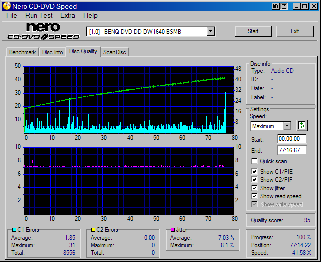 After Mikro-Smooth
