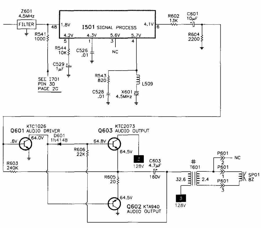 Reading Television Schematics