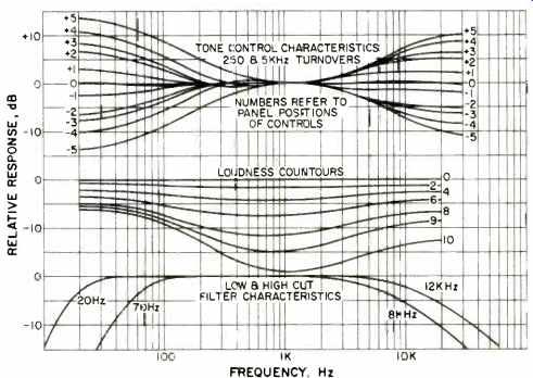 audio_1974-09_Yamaha-1000_f9.jpg