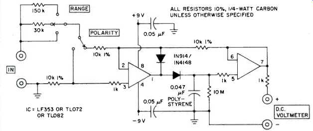 audio clipping detector circuit