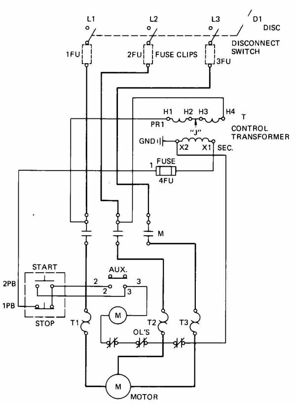 Electronic Drafting