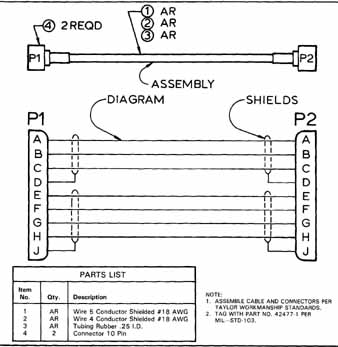 Electronic Drafting