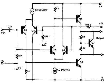 EARLY SOLID STATE AUDIO AMPLIFIER DESIGNS